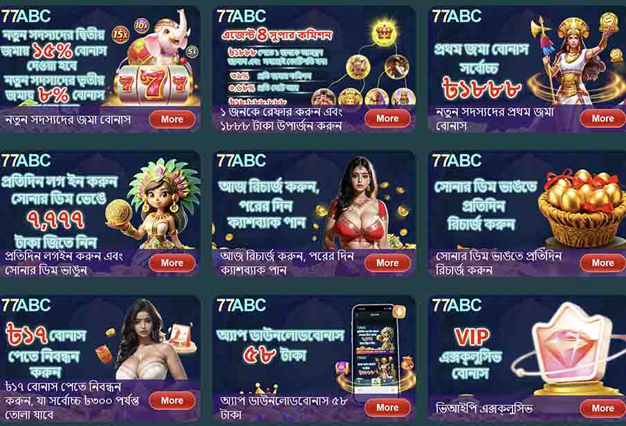 77abc All Bonus and Promotion Analysis